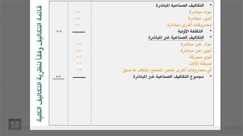 محاسبة تكاليف المصانع pdf بمصر